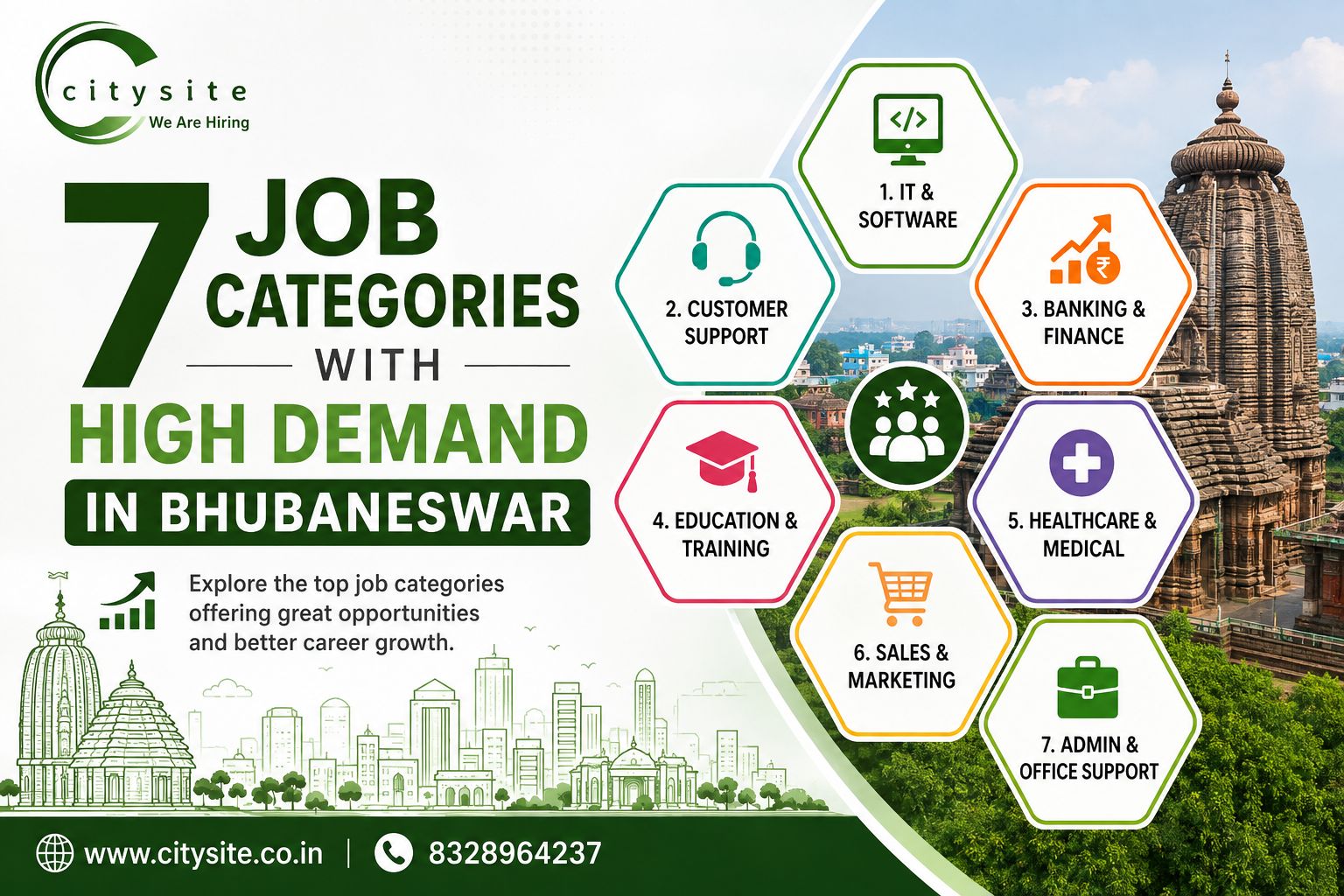 7 Job Categories with High Demand in Bhubaneswar